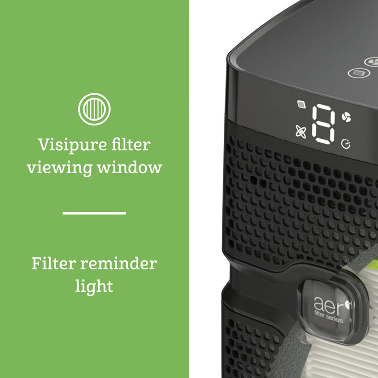 Holmes air purifier top reviews medium room